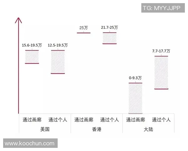 赛后分析：成都网球队与广州网球队的团队协作与战术对比探讨