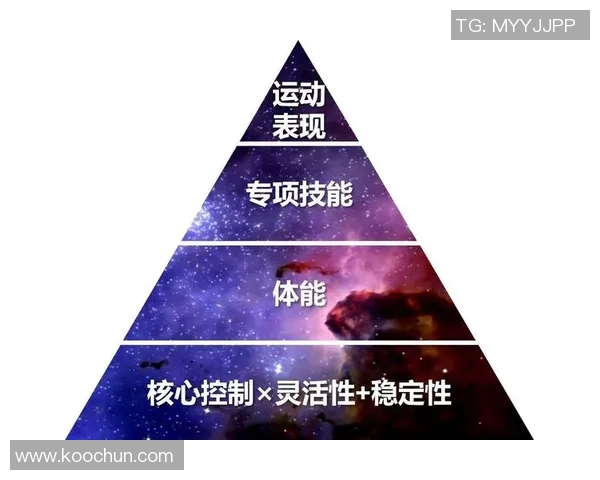 重庆足球队耐力表现数据分析揭示运动员体能提升与比赛策略的关系