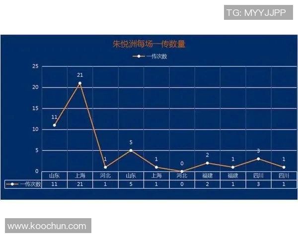 西安排球队的节奏打法深度分析与战术解读