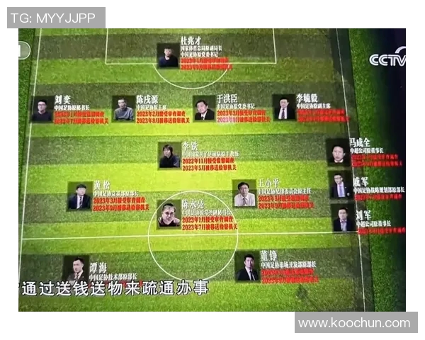 全球足球明星大盘点各类球员名单及其成就分析