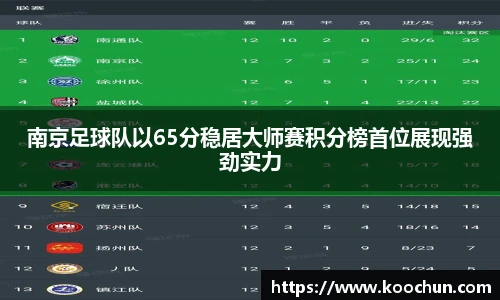 k1体育十年品牌值得信赖